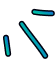 shape